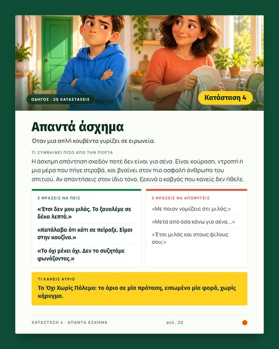 Κατάσταση 4: Απαντά άσχημα